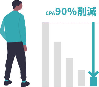 XMarkeの広告費削減