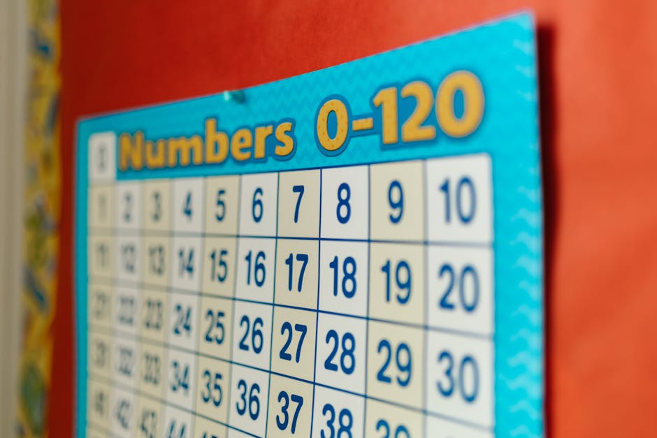 Colorful numbers chart 0-120 in a classroom setting, ideal for teaching math.