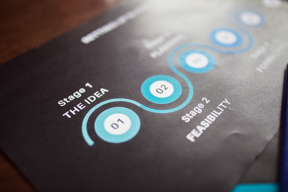 Close-up image of a business strategy chart on paper showing stages and feasibility.