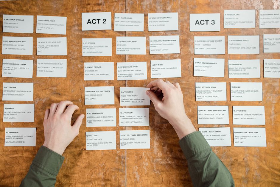 Hands arranging screenplay cards on a wooden table, depicting script development.